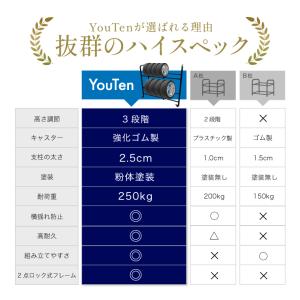★期間限定価格 7/29まで★ タイヤラック ...の詳細画像5
