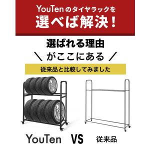 ★期間限定価格 3/11まで★ タイヤラック ...の詳細画像4