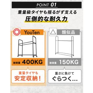 ★期間限定価格 3/11まで★ タイヤラック ...の詳細画像5