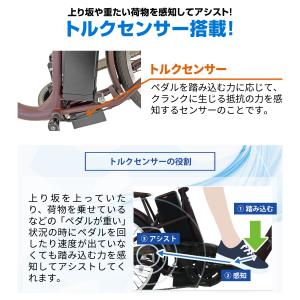 【今だけ先着100台特別価格】電動自転車 20...の詳細画像4