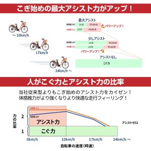 【今だけ先着100台特別価格】電動自転車 26...の詳細画像3