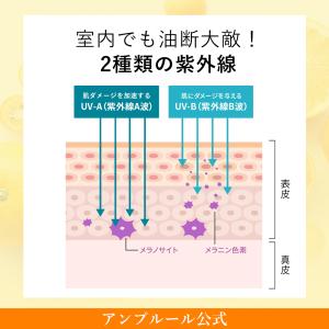 アンプルール 日焼け止めスプレー VCサンプロ...の詳細画像3