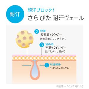 アンプルール公式【UVケア下地】「耐汗UVベー...の詳細画像4