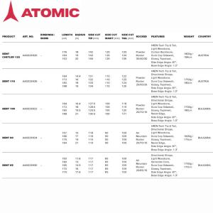 アトミック スキー板 2024 ATOMIC ...の詳細画像1