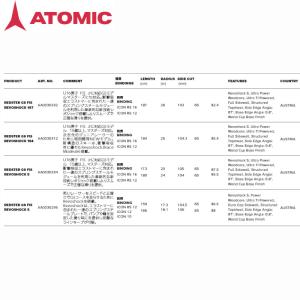 アトミック スキー板 2025 ATOMIC ...の詳細画像1