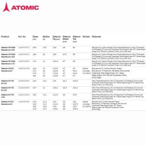 アトミック スキー板 2026 ATOMIC ...の詳細画像2