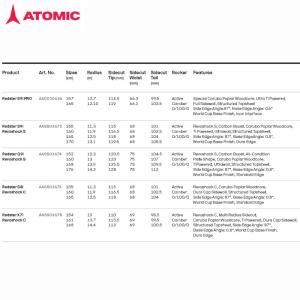 アトミック スキー板 2026 ATOMIC ...の詳細画像4
