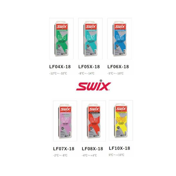 スウィックス ワックス SWIX   LF WAXES 180g  フッ素低含有 LF ワックス