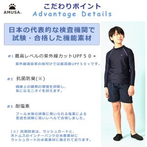 【150cm・Sサイズ】水陸両用 男子スクール...の詳細画像4