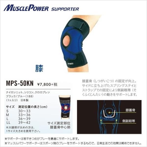 【膝サポーター】ヨネックス マッスルパワー サポーター MPS-50KN ブラック×ブルー(188)...