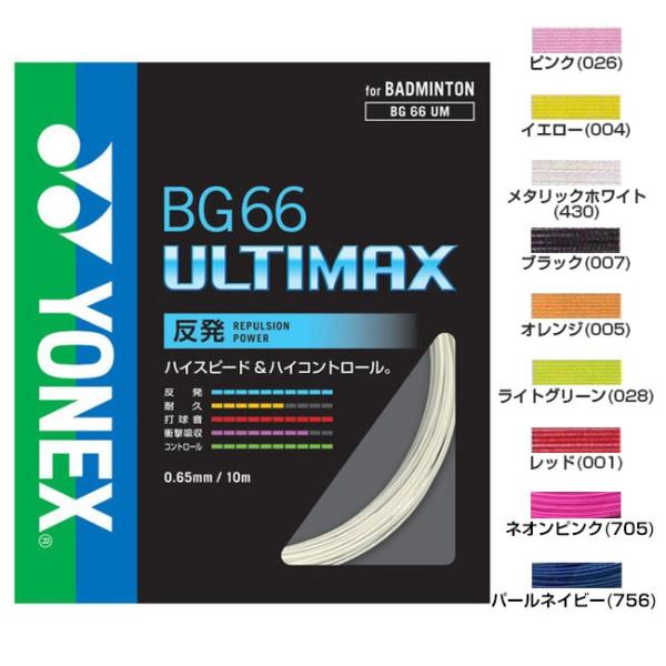 高反発・ハイコントロールの0.65mm細ゲージ パッケージ品 ヨネックス(YONEX) BG66 ア...
