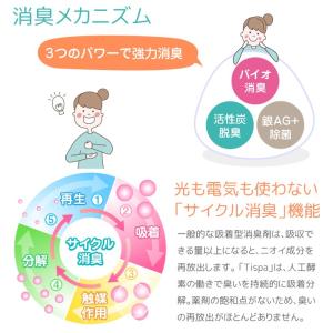 住江織物 Tispa(ティスパ) 香りでごまか...の詳細画像2