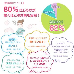 住江織物 Tispa(ティスパ) 香りでごまか...の詳細画像4