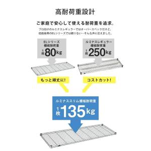 ラック ルミナス パーツ 25mm スチールラ...の詳細画像1
