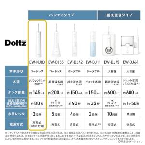 パナソニック 口腔洗浄器 ジェットウォッシャー...の詳細画像2