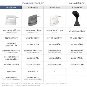 パナソニック 衣類スチーマー NI-FS70A...の詳細画像2