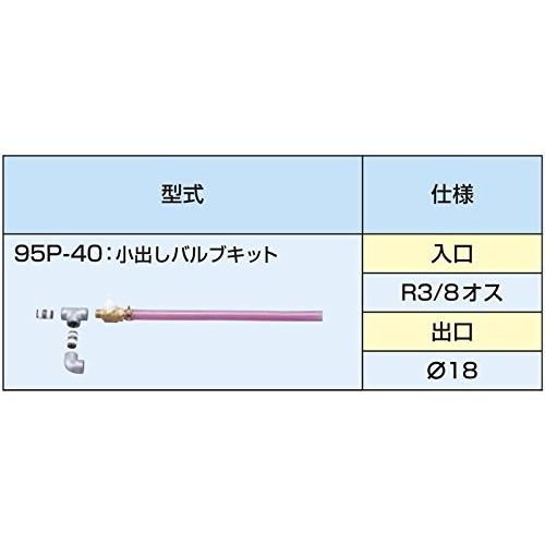 小出しバルブセット 95P-40