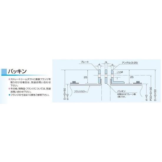 パッキン　ステンレス製　75Φ