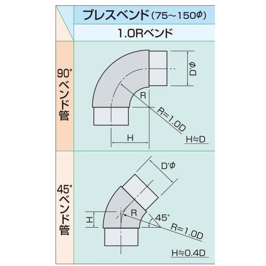 プレスベンド　1.0R　45°　ステンレス製　100Φ