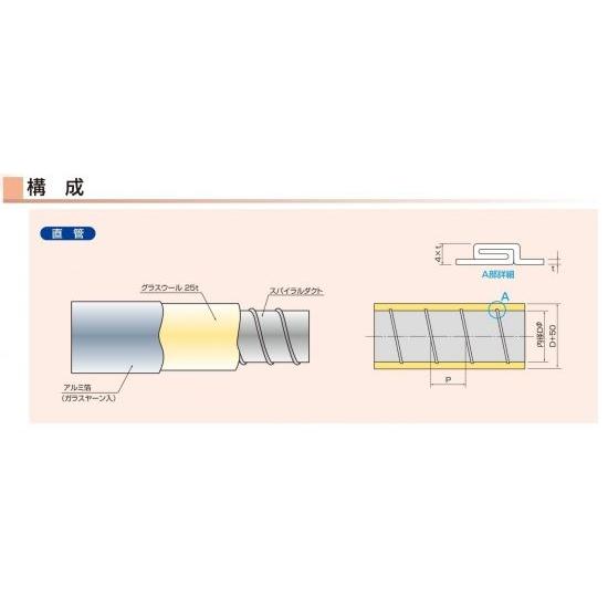 KGスパイラルダクト（保温材付ダクト）　長さ2m　250Φ