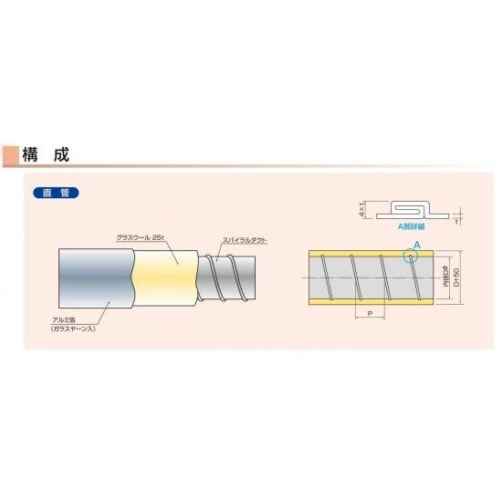 KGスパイラルダクト（保温材付ダクト）　長さ2m　325Φ
