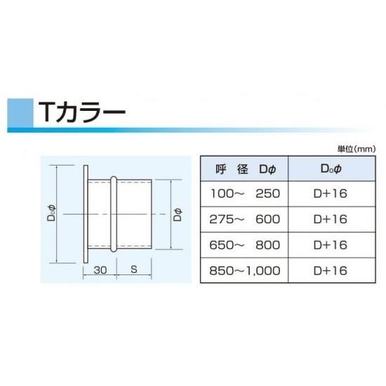 Tカラー　ステンレス製　350Φ