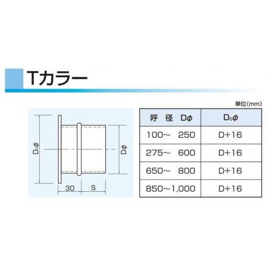 Tカラー　ステンレス製　375Φ
