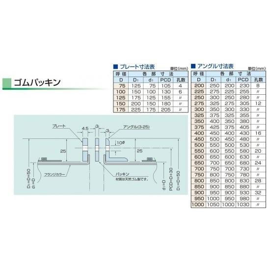 ゴムパッキン　亜鉛めっき鋼板製　　500Φ
