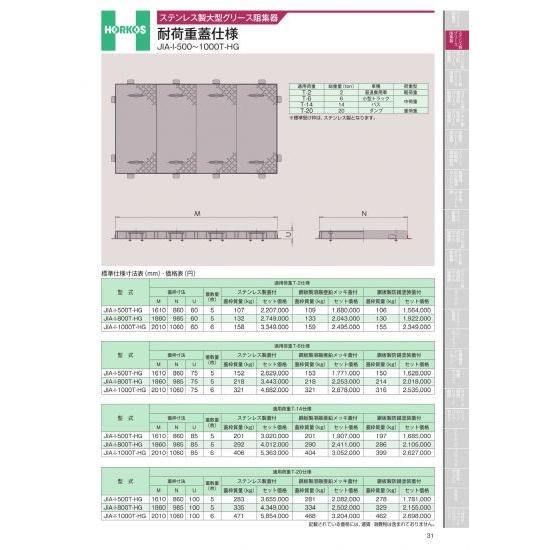 ホーコス　ステンレス製大型グリース阻集器　耐荷重蓋仕様　適用荷重T-20仕様　JIA-I-500〜1...