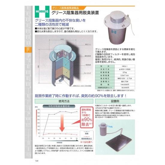 グリース阻集器関連製品　グリース阻集器用脱臭装置　HKG-1