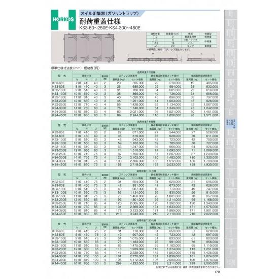 ホーコス　オイル阻集器(ガソリントラップ)　耐荷重蓋仕様　KS3-60〜250E・KS4-300〜2...