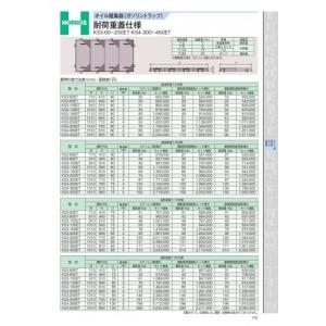 ホーコス オイル阻集器(ガソリントラップ) 耐荷...の商品画像