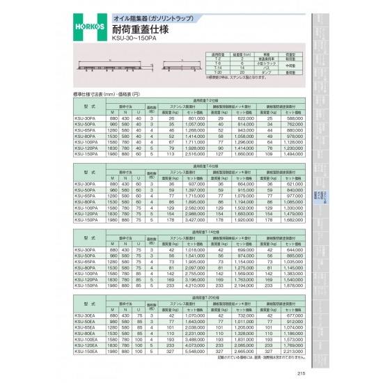 ホーコス　オイル阻集器(ガソリントラップ)　耐荷重蓋仕様　KSU-30〜150PA　適用荷重T-6様...