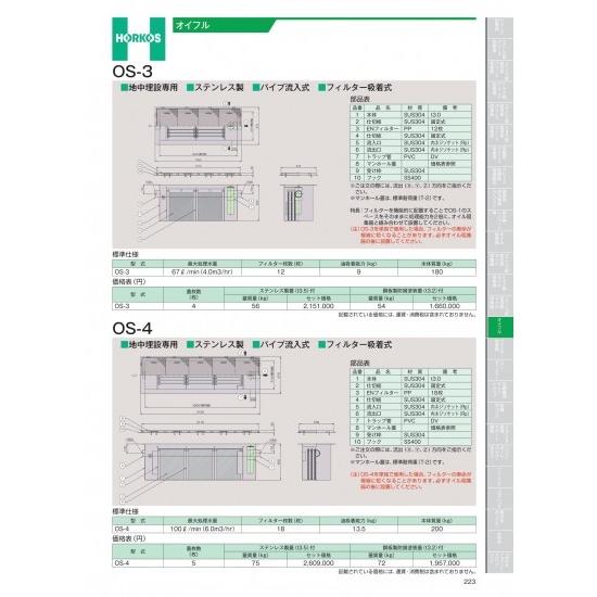 ホーコス　オイフル　OS-3、OS-4　OS-3
