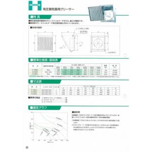 F1-550G 有圧換気扇用グリーサー ホーコス : 配管スーパー.com - 通販