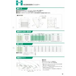 三菱電機（MITSUBISHI ELECTRIC） 【FR-FS2-0.8K】 《KJK》 送風機用単