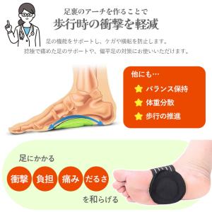 足裏 サポーター 足底筋膜炎 3足6枚入り 足...の詳細画像3