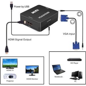 VGA to HDMI 変換アダプタ 変換コン...の詳細画像2