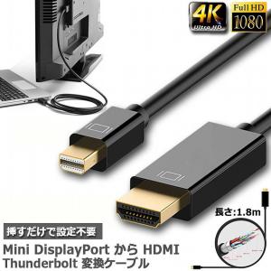 Mini DisplayPort to HDM...の詳細画像1