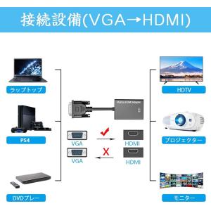 VGA to HDMI 変換 アダプター VG...の詳細画像2