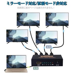 HDMI 分配器 スプリッター 1入力 4出力...の詳細画像2