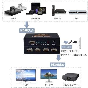 HDMI 分配器 スプリッター 1入力 4出力...の詳細画像3