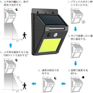 爆買 センサーライト 4個セット 48COB ...の詳細画像4