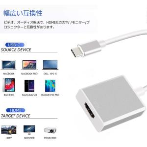USB Type C to HDMI 変換アダ...の詳細画像3