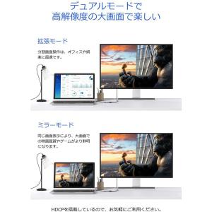 USB Type C to HDMI 変換アダ...の詳細画像4