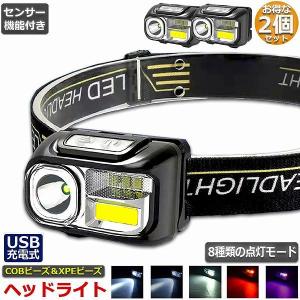 MILITARY（ミリタリー） SUREFIRE シュアファイア MINIMUS Variable