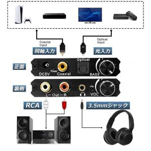 DAC コンバーター デジタル から アナログ...の詳細画像3