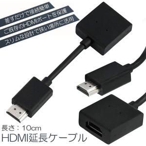 HDMI 延長 ケーブル TV Stick H...の詳細画像1