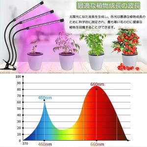 植物育成ライト LED植物育成灯 室内栽培ラン...の詳細画像5
