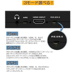 音声分離 4K 60Hz 入力 HDMI 出力...の詳細画像4